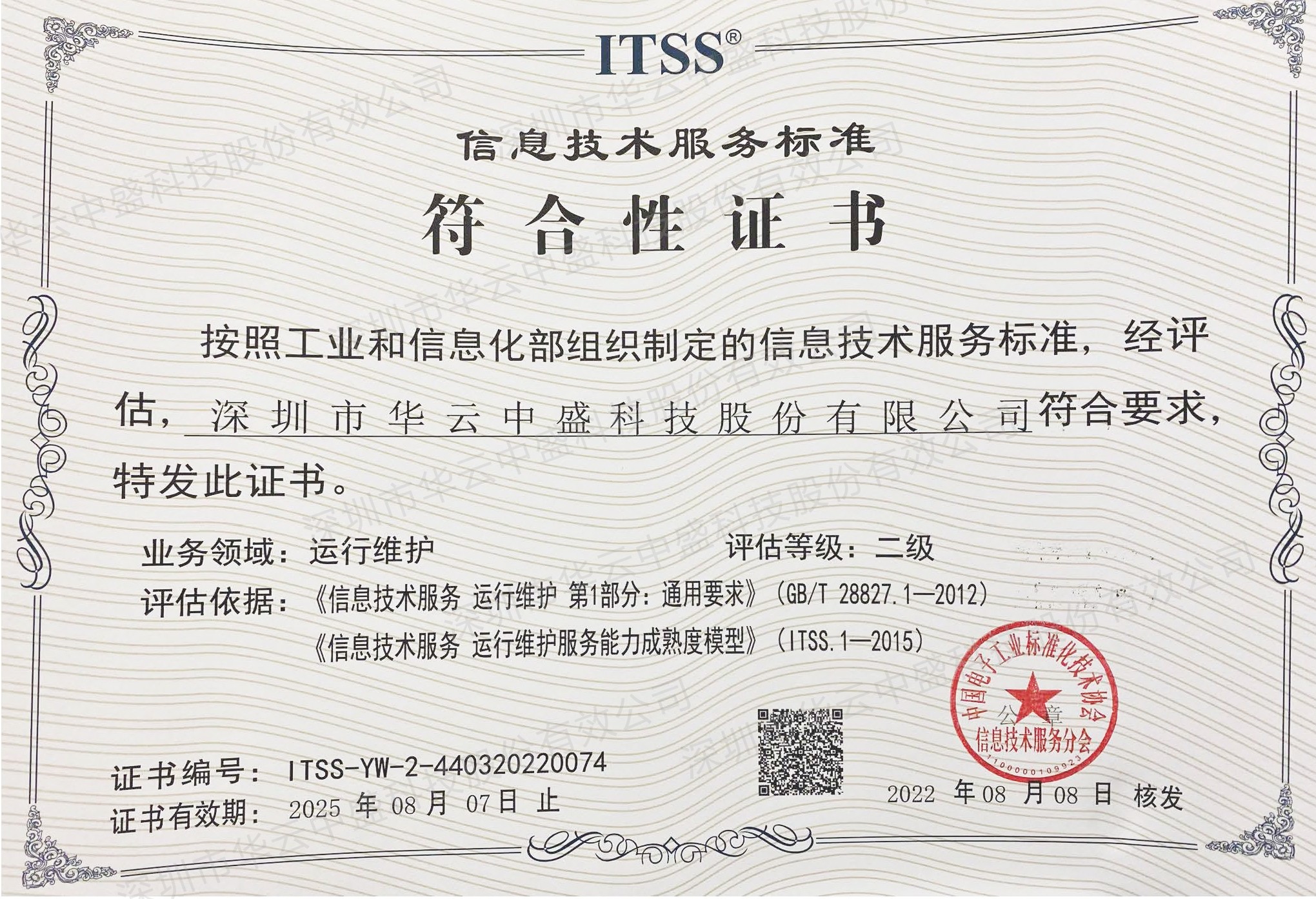 ITSS二级证书